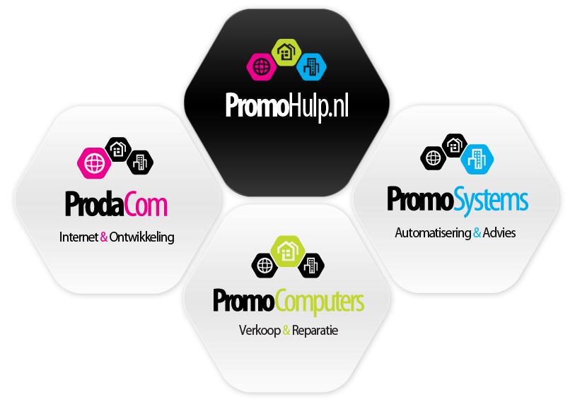 PromoTechGroup